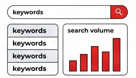 Keyword Research & Competitor Analysis